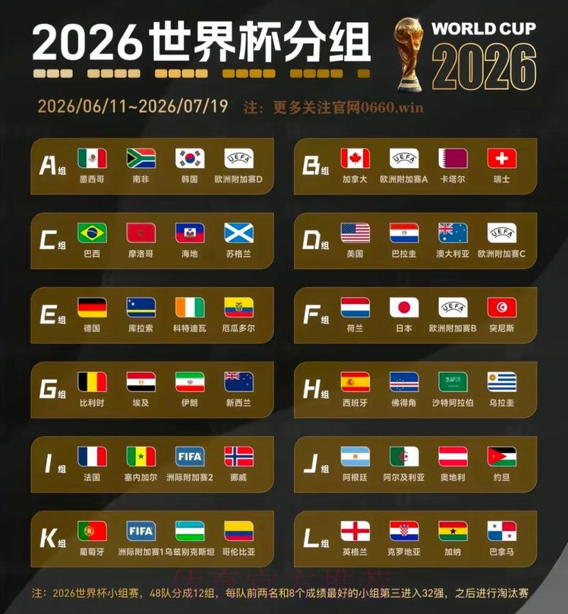 世界杯直播额介绍