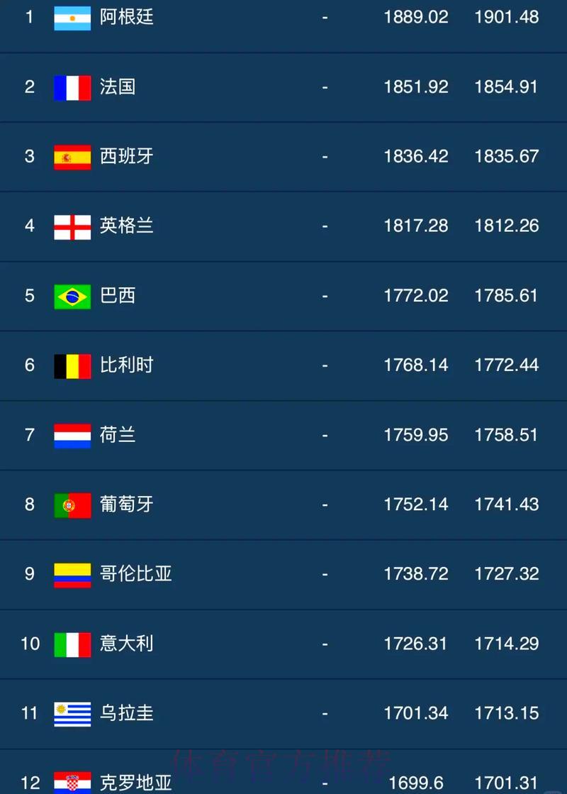 世界杯直播额介绍