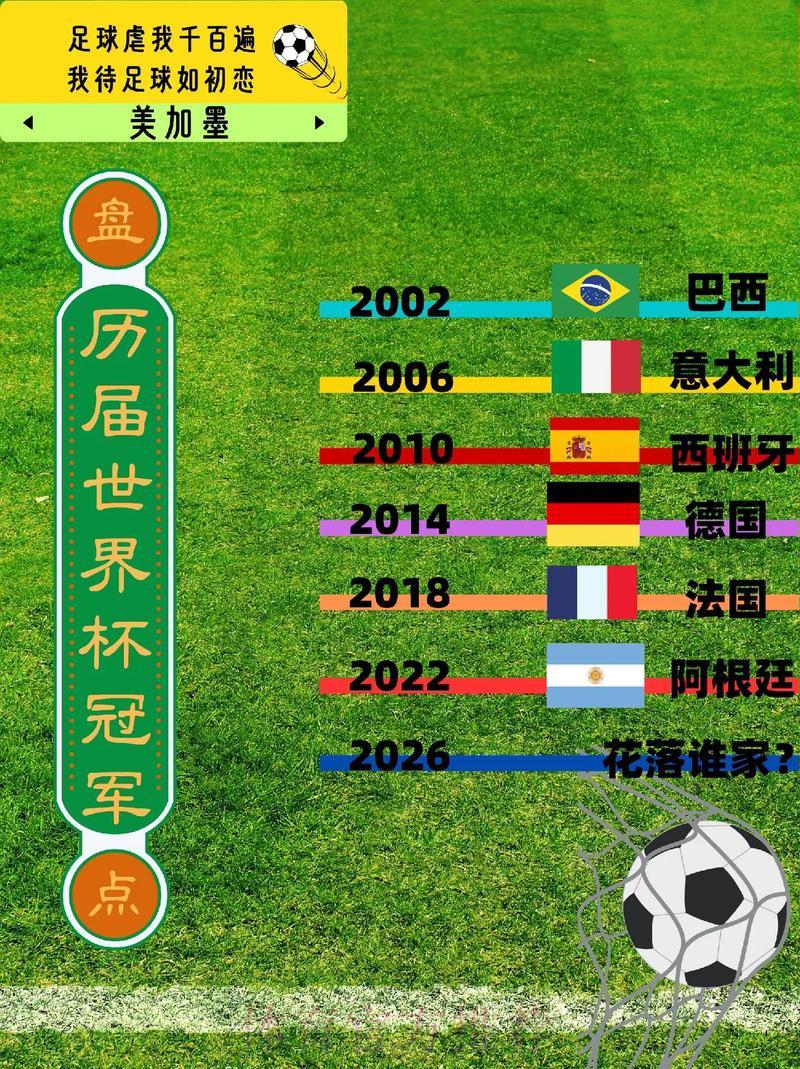 世界杯直播额介绍